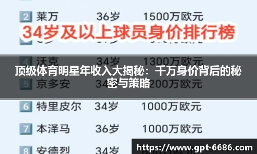 顶级体育明星年收入大揭秘:千万身价背后的秘密与策略